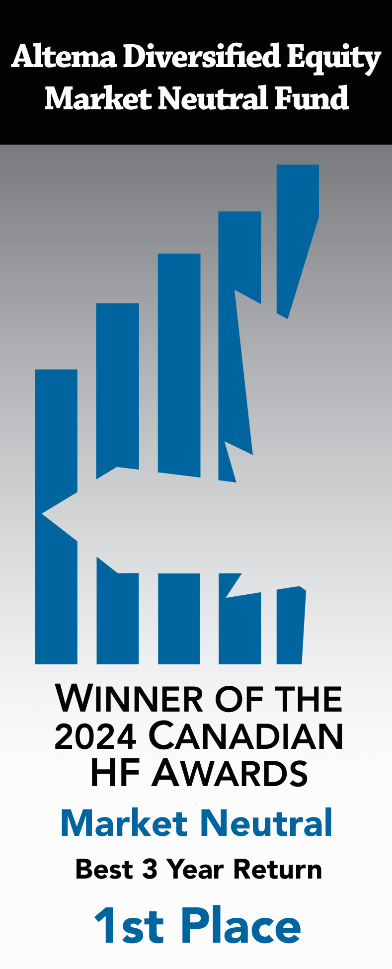 Canadian HF Awards 2024: Market Neutral 3 Year 1st Place